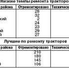 Preview tab311220122337963