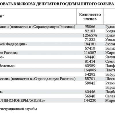 Cover 438811