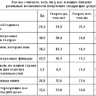 Preview tabl02