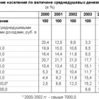 Preview 20071201tabl1