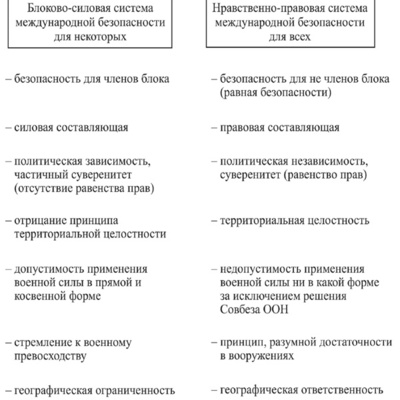 Cover 6339811