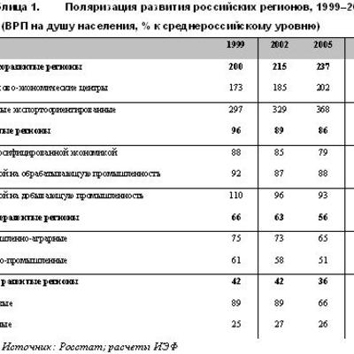 Cover 2