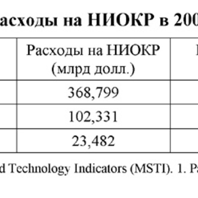 Cover 6413321