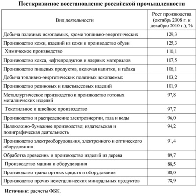 Cover 644405