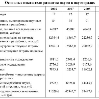 Cover 6446621