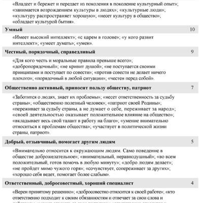 Cover 644783
