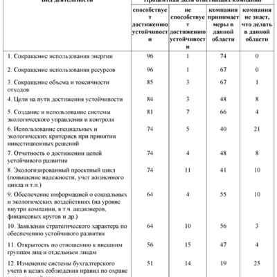 Cover 648444