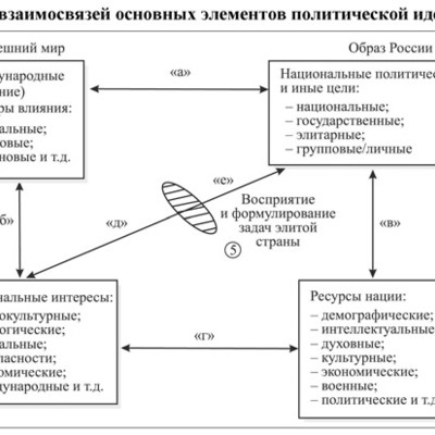 Cover 650556