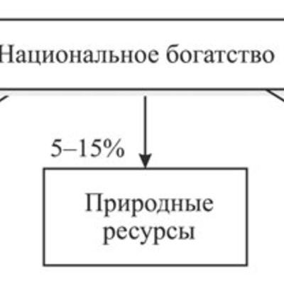 Cover 6520371