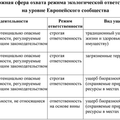Cover gl6