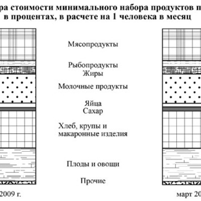 Cover gl4101