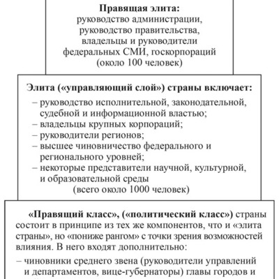 Cover gl411