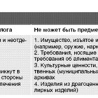 Preview abr3