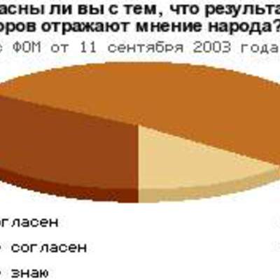 Main rating01