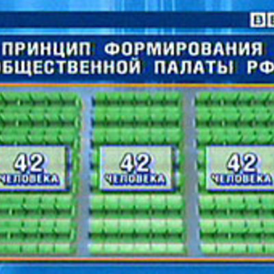 Main 261000