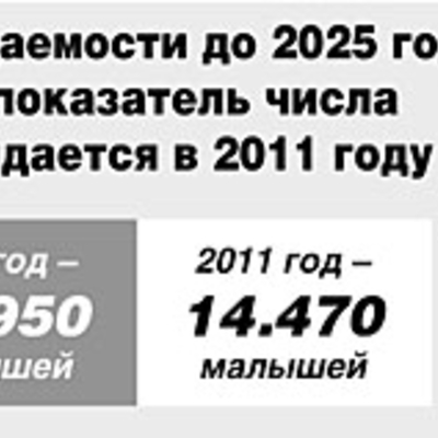 Main 020500