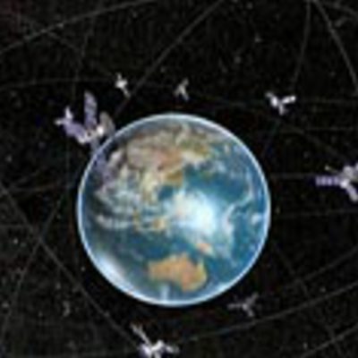 Main glonass