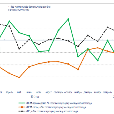Main 052014ipemindex