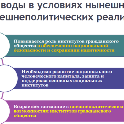 Main %d0%a1%d0%bd%d0%b8%d0%bc%d0%be%d0%ba %d1%8d%d0%ba%d1%80%d0%b0%d0%bd%d0%b0 2016 05 04 %d0%b2 14.48.26