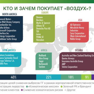 Main ctrop croper ru