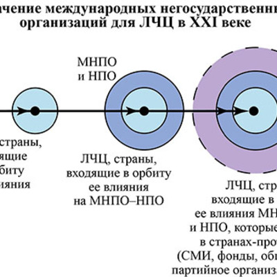 Main 03082016