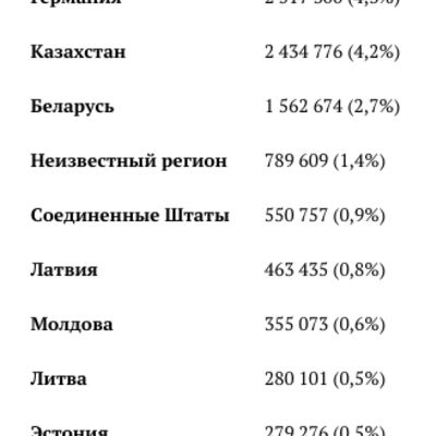 Main %d0%a1%d0%bd%d0%b8%d0%bc%d0%be%d0%ba %d1%8d%d0%ba%d1%80%d0%b0%d0%bd%d0%b0 2016 09 01 %d0%b2 0.32.22