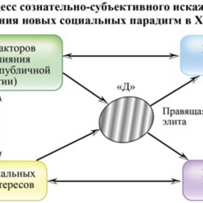 Main evr10