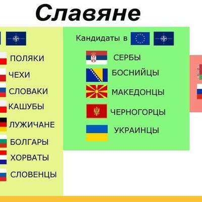 Main %d1%81%d0%bb%d0%b0%d0%b2%d1%8f%d0%bd%d0%b5 %d0%a3%d0%ba%d1%80%d0%b0%d0%b8%d0%bd%d0%b0 %d0%bd%d0%be%d1%80%d0%bc%d0%b0%d0%bb%d1%8c%d0%bd%d1%8b%d0%b5 %d1%81%d1%82%d1%80%d0%b0%d0%bd%d1%8b %d0%b8%d0%b7%d0%b3%d0%be%d0%b8 1133609