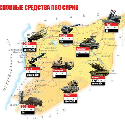 Main sirya pvo2.jpg.896x0 q90