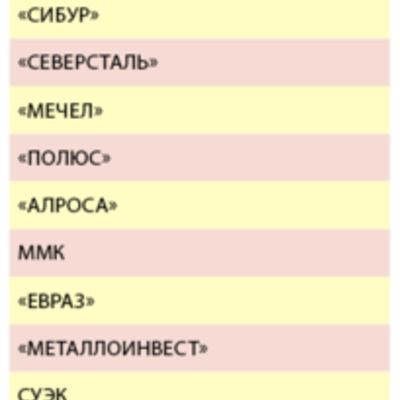 Main default 1u60