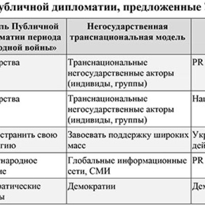 Main d07eade8 38bb 4432 a62c 76c87925a1af