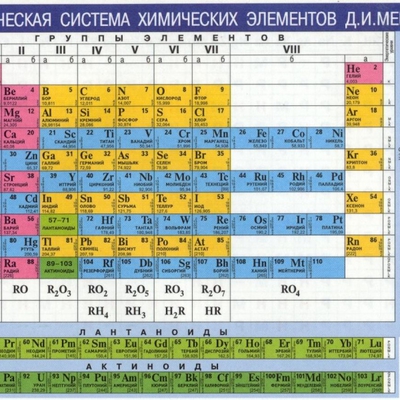 Main %d0%a2%d0%b0%d0%b1%d0%bb%d0%b8%d1%86%d0%b0