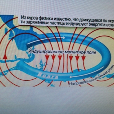 Main %d0%9f%d0%9e%d0%9b%d0%95